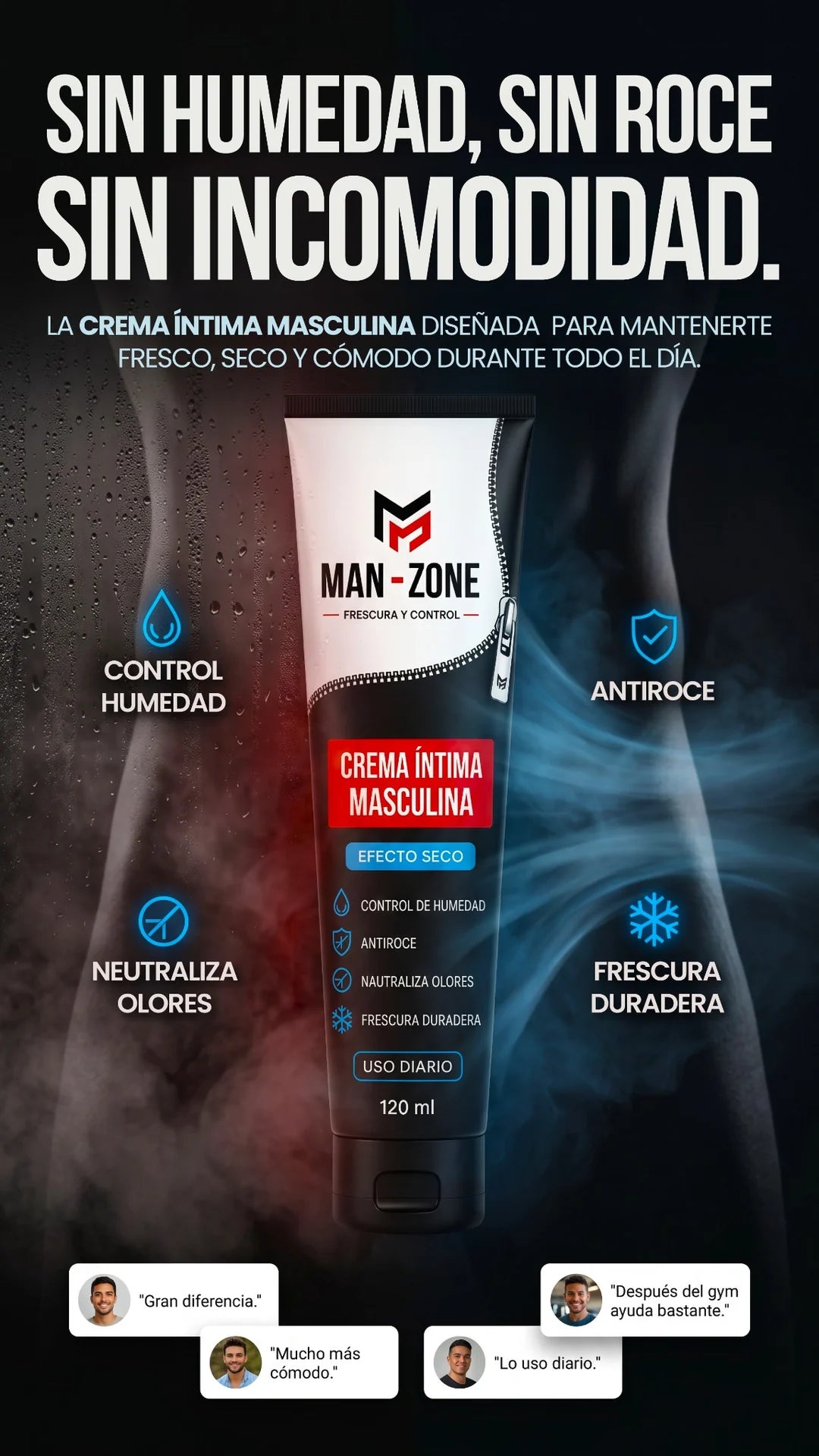 Man-Zone
