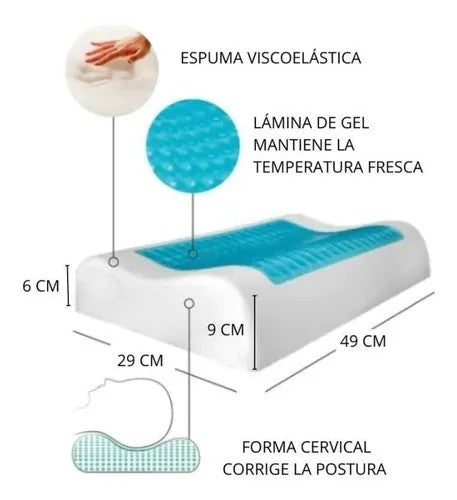 Almohada Ortopédica Premium
