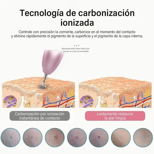 Plasma Derm
