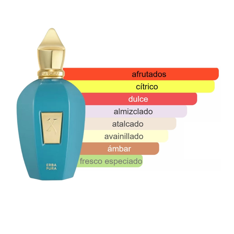 Erba Pura Estuche de Lujo