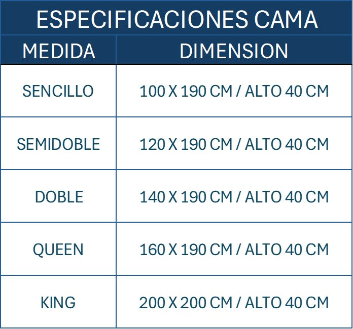 Protector Impermeable Premium