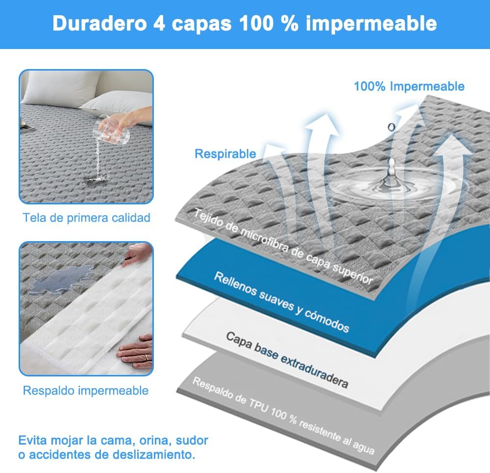 Protector Impermeable Premium